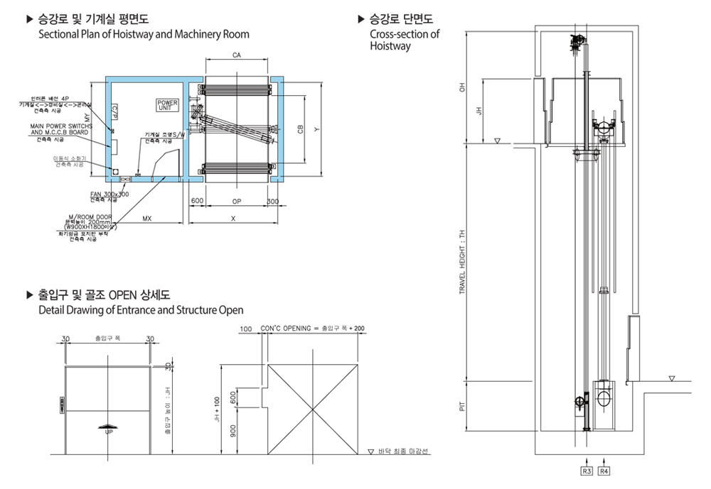 Freight Elevator